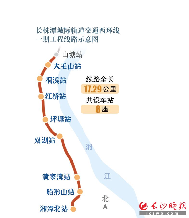　　制图/王斌