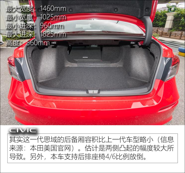 东风本田 思域 2022款 240TURBO VTi-S