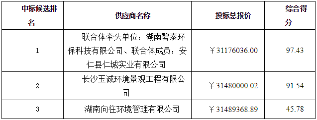 微信截图_20210910102154.png