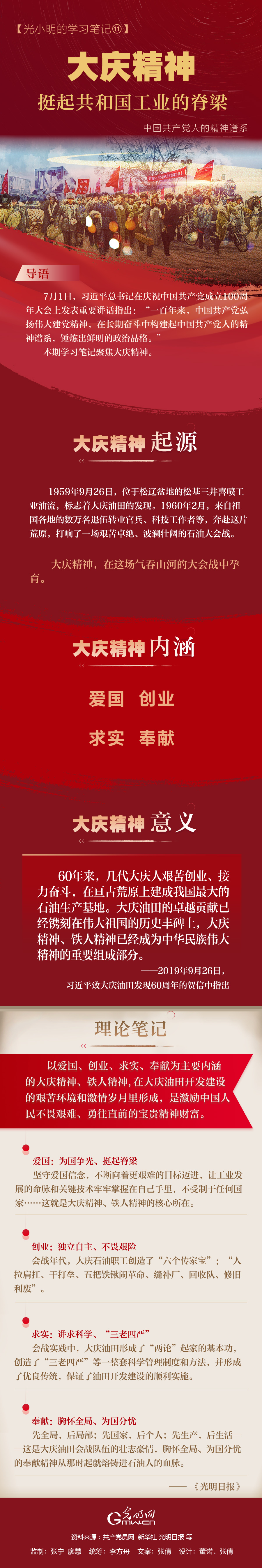 【光小明的学习笔记 】大庆精神：挺起共和国工业的脊梁
