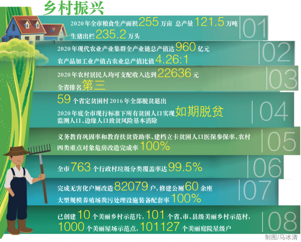 QQ20210913-082521