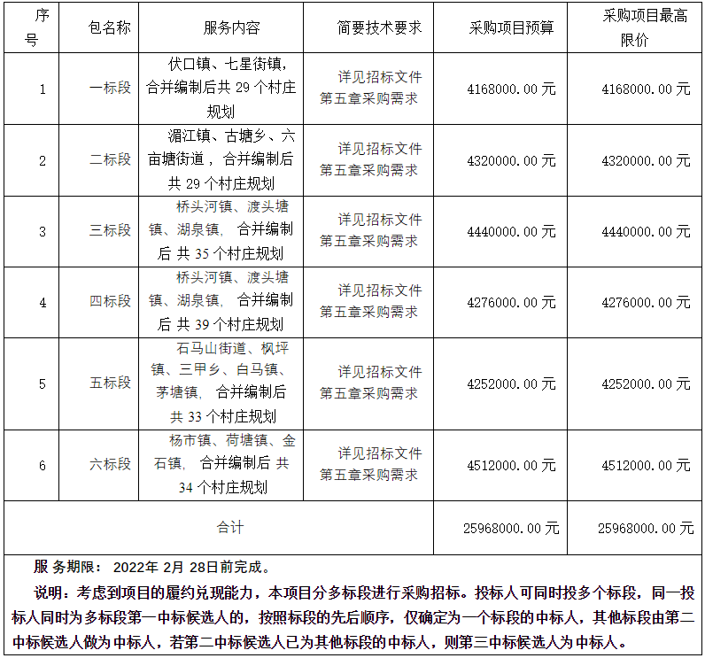 微信截图_20210916112404.png