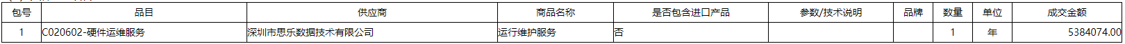 微信截图_20210917095729.png