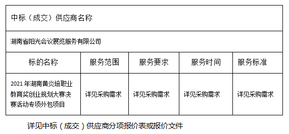 表格2.png