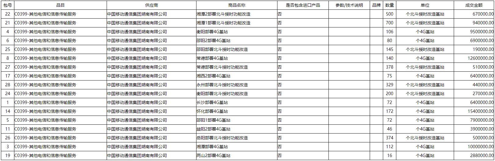 微信截图_20210917105714.png