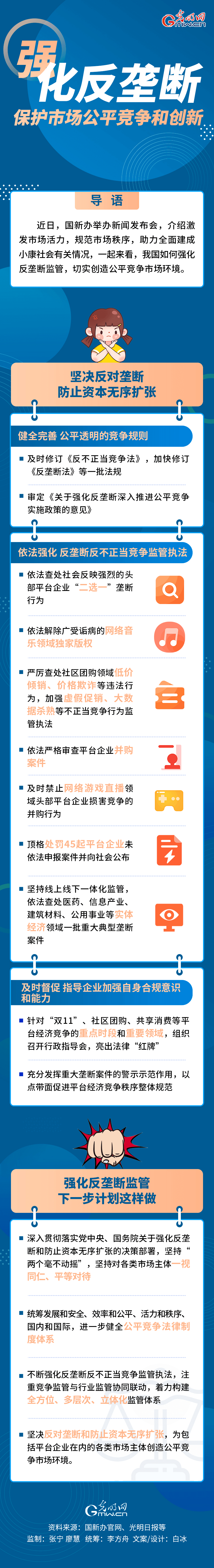 【图解护航全面小康 】强化反垄断 保护市场公平竞争和创新