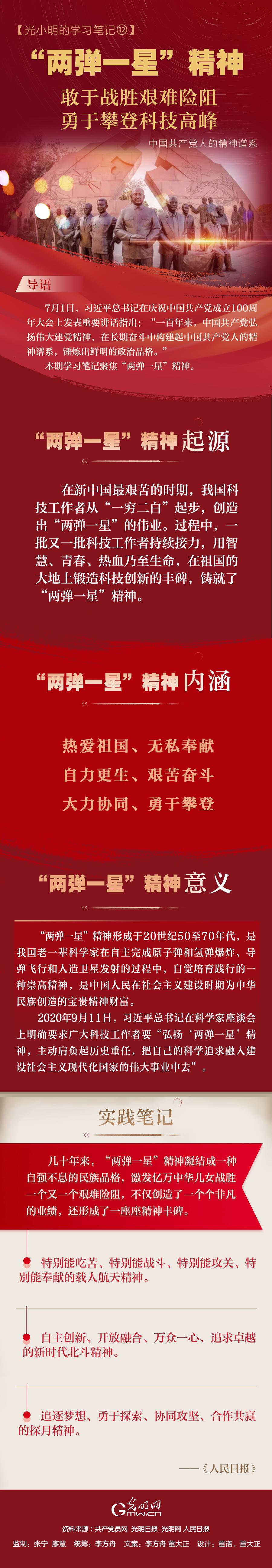 【光小明的学习笔记 】“两弹一星”精神：敢于战胜艰难险阻 勇于攀登科技高峰