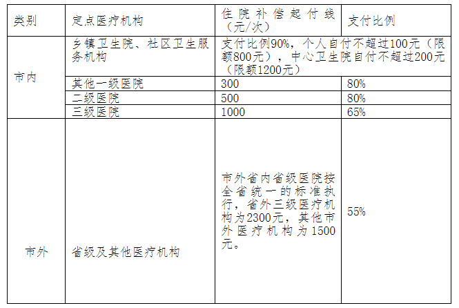 微信圖片_20210923112332.png