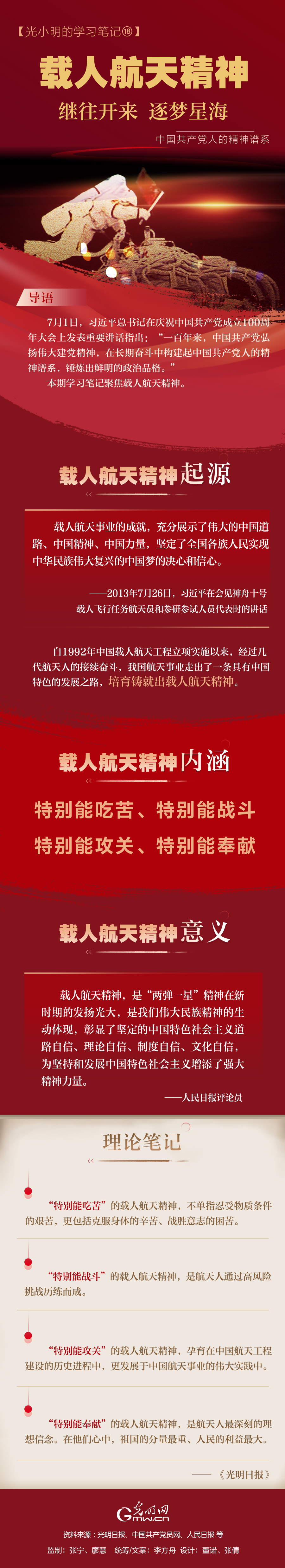 【光小明的学习笔记 】载人航天精神：继往开来 逐梦星海