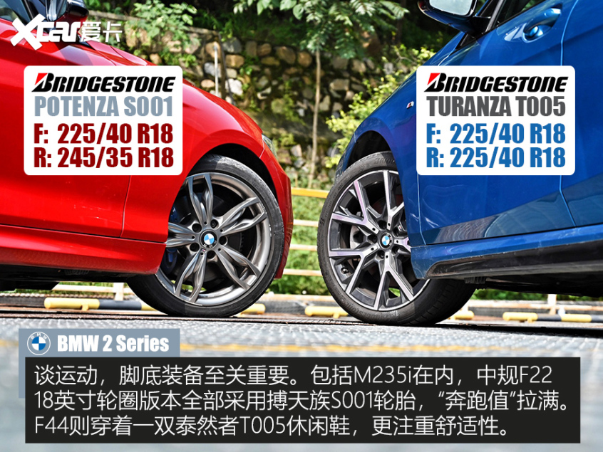 BMW 2系