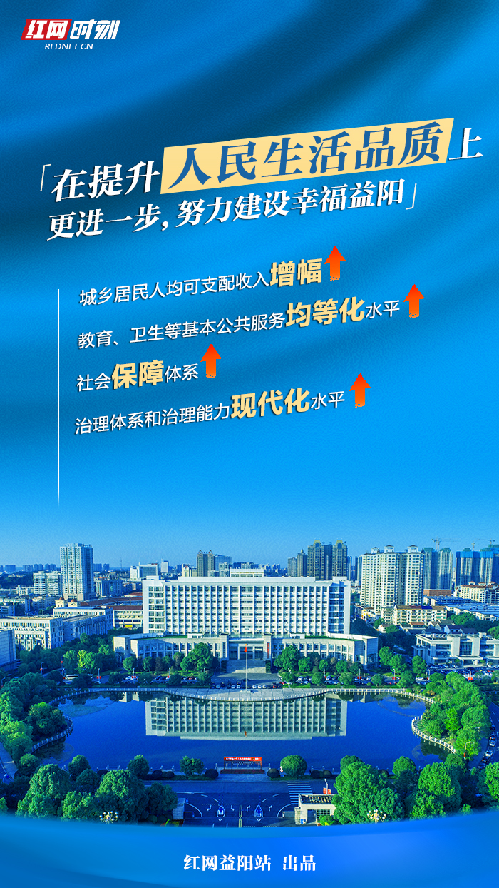 五年规划.jpg 五年规划.jpg