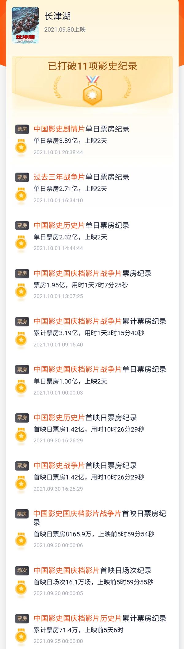 据灯塔专业版数据