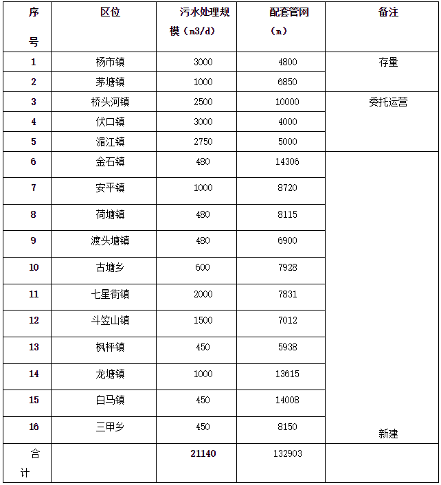 微信截图_20211008151102.png