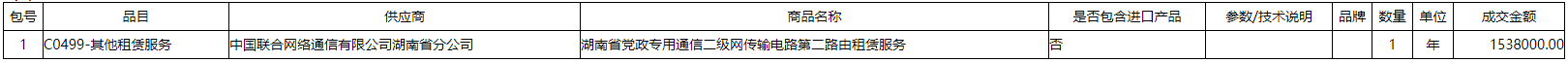 微信截图_20211009094907.png