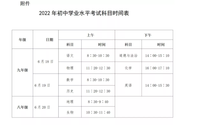 邵阳市教育局发布加强义务教育学校考试管理和2022年中考调整的通知_邵商网
