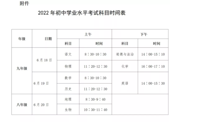 邵阳市教育局发布加强义务教育学校考试管理和2022年中考调整的通知_邵阳头条网