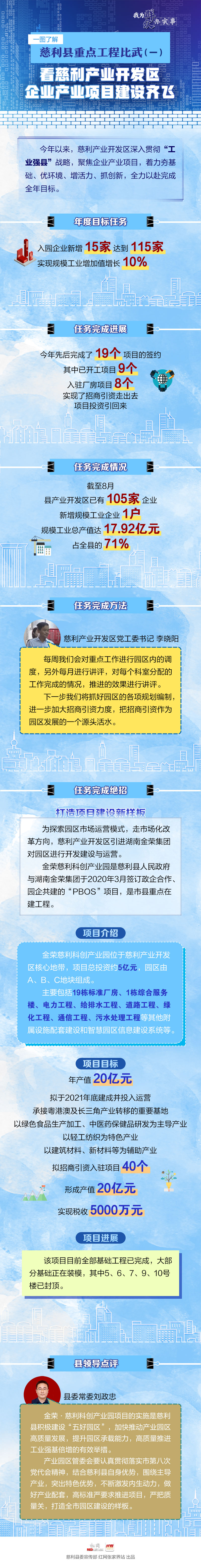 慈利产业-长图--2.jpg