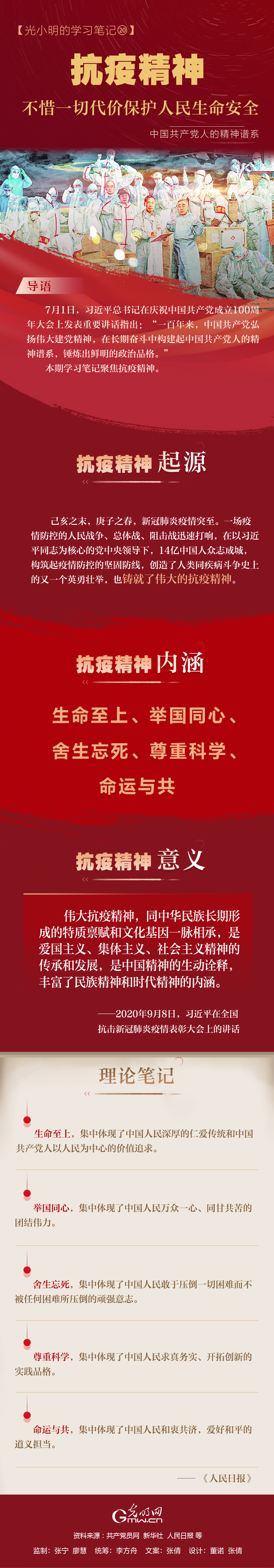 【光小明的学习笔记 】抗疫精神：不惜一切代价保护人民生命安全