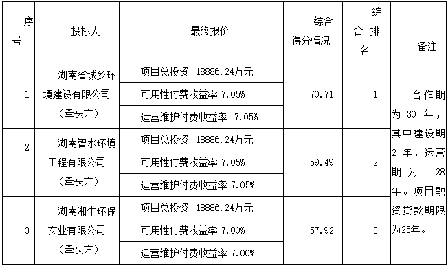 微信截图_20211018162039.png