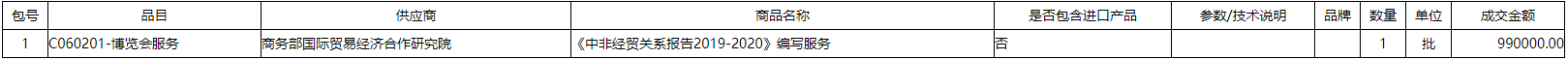 微信截图_20211103142047.png