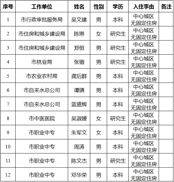 微信图片_20211103161231.png