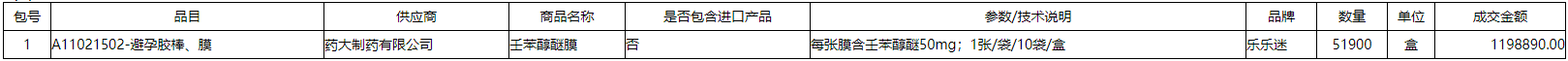 微信截图_20211104094451.png