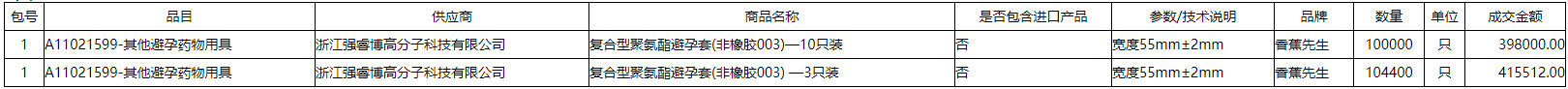 微信截图_20211104091755.png