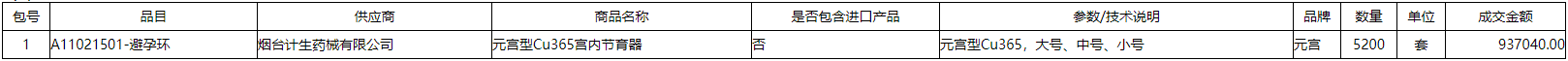 微信截图_20211104093245.png