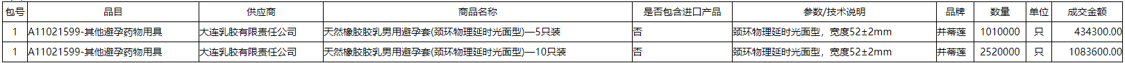 微信截图_20211104090958.png
