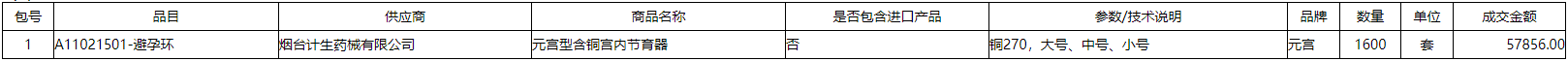 微信截图_20211104093014.png