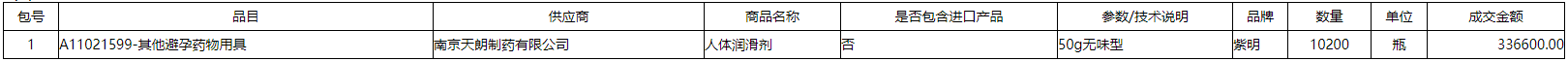 微信截图_20211104090220.png