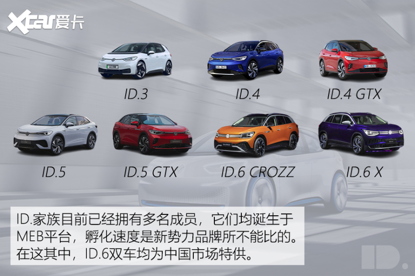 ID.5/ID.5 GTX