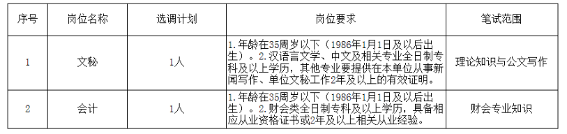微信图片_20211108114934.png