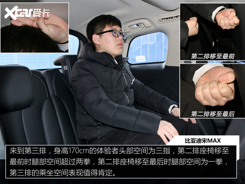 价格公道 “量”又足 四款入门级家用MPV推荐