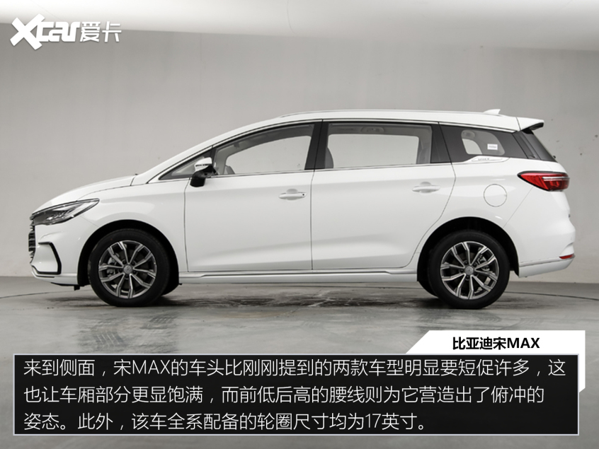 价格公道 “量”又足 四款入门级家用MPV推荐