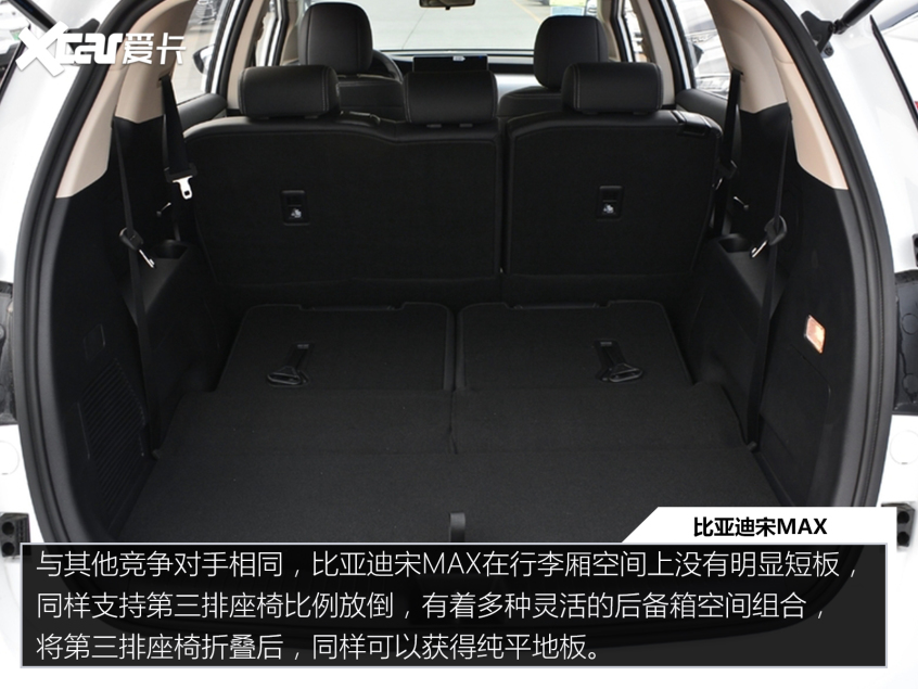价格公道 “量”又足 四款入门级家用MPV推荐