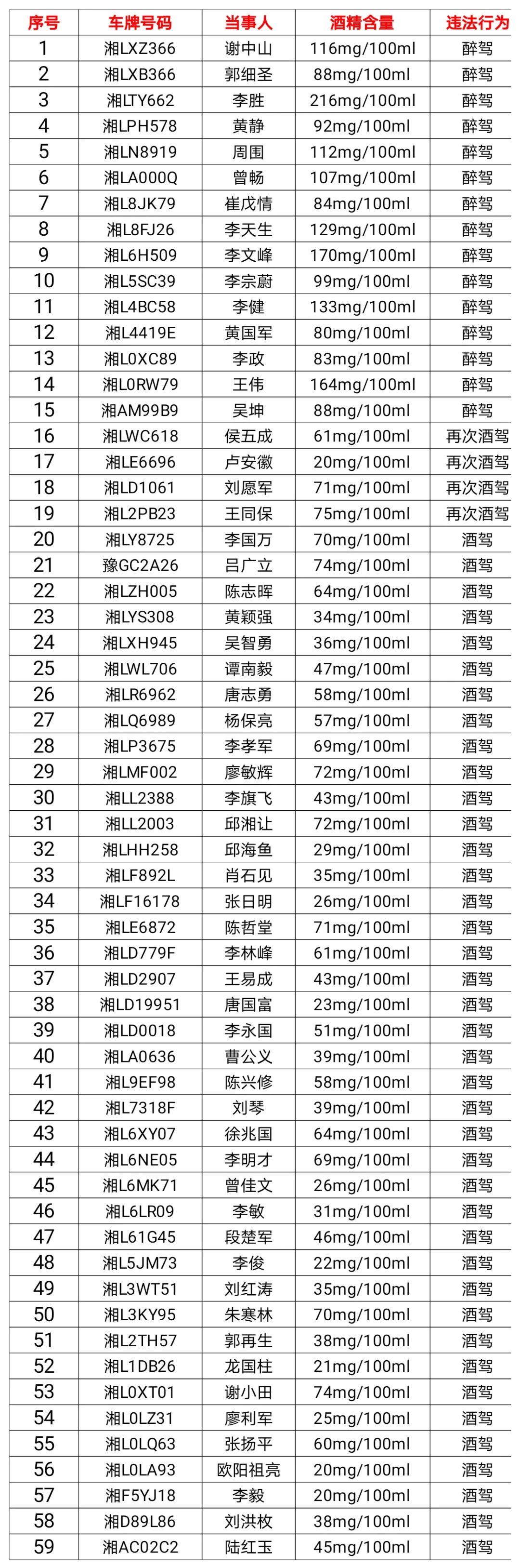 北湖.jpg 图片