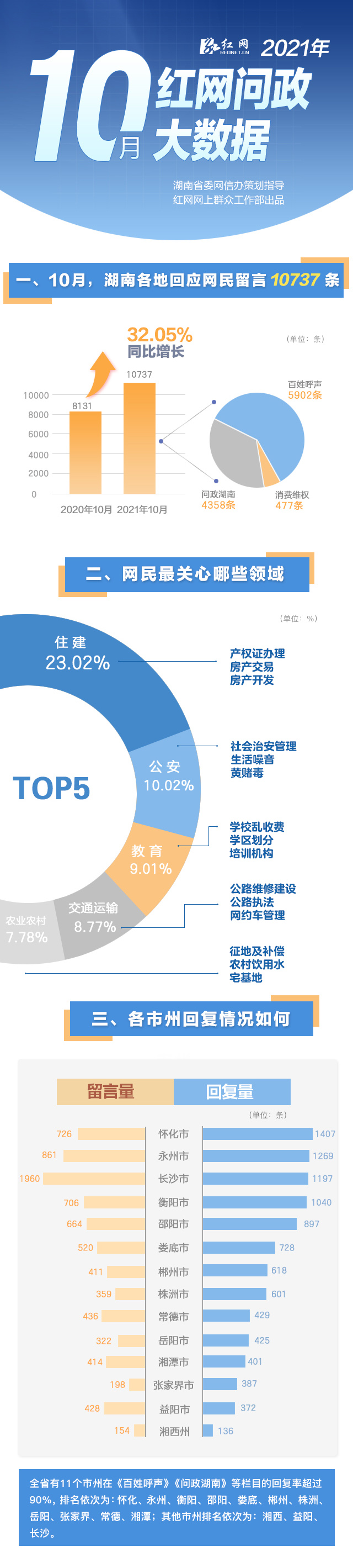 微信图片_20211111145924.jpg