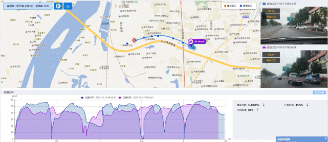雀园路（新开铺路-刘家冲路）平峰东往西优化前后对比
