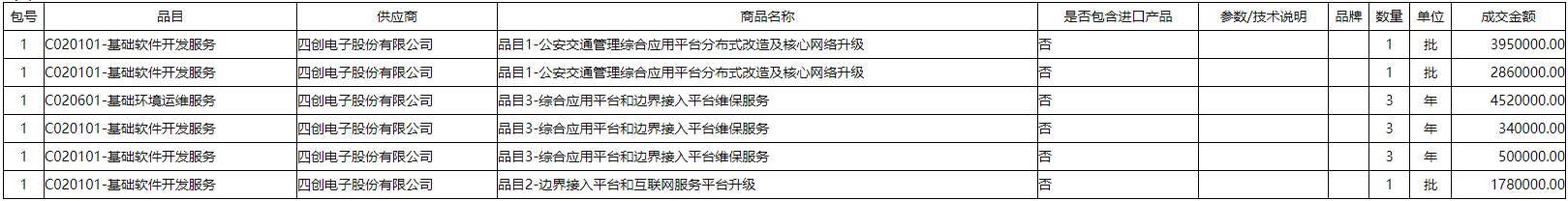 微信截图_20211116150148.png