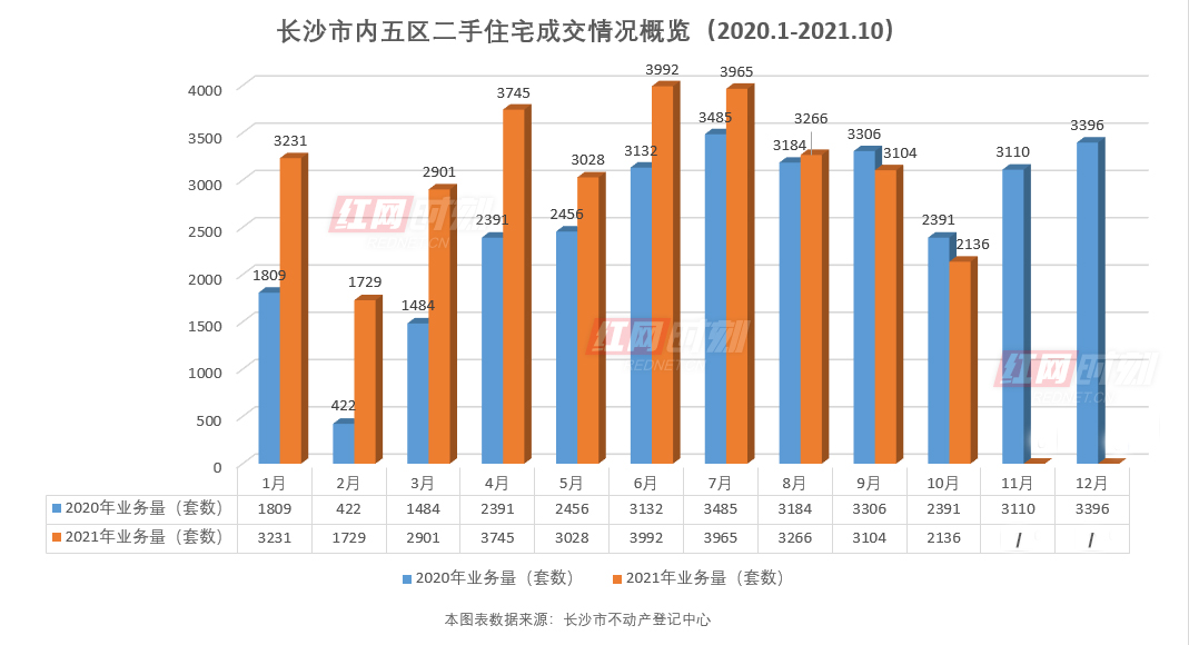图表2021水印.jpg