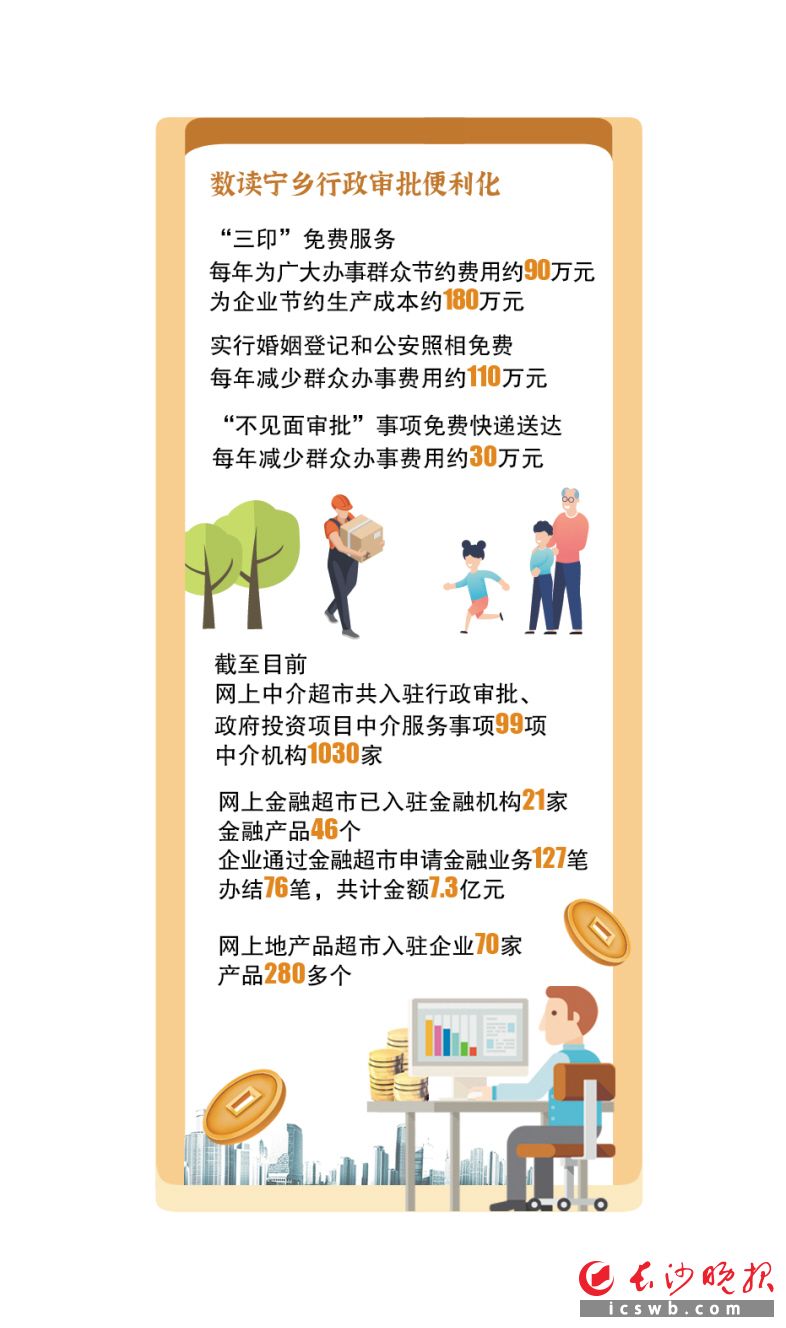 　　制图/王斌