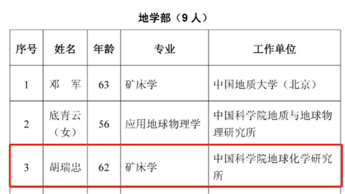 胡瑞忠2.png