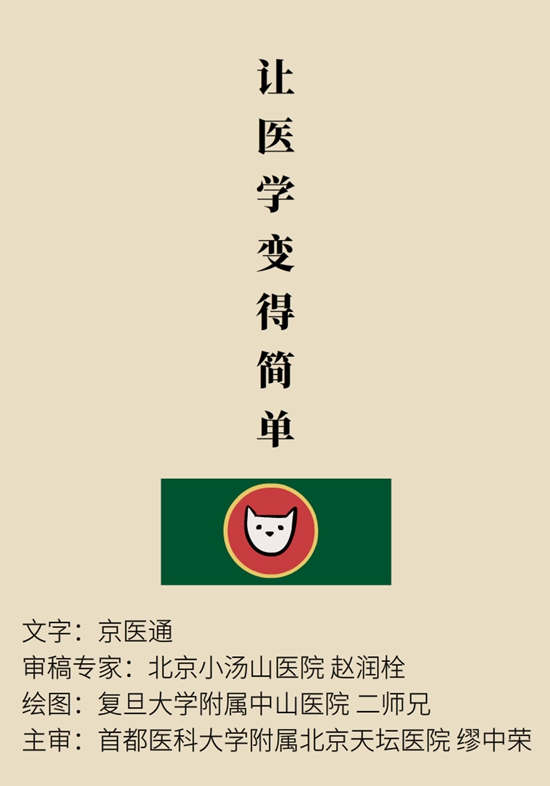 “貓大夫醫學漫畫”供稿