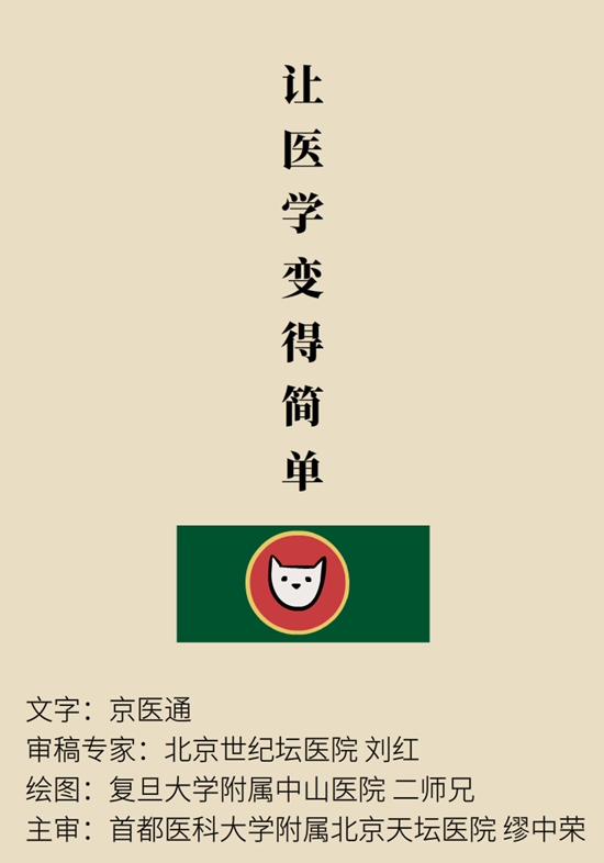“貓大夫醫學漫畫”供稿