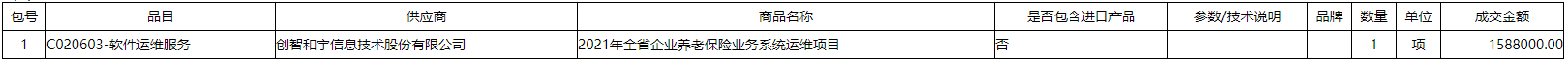 微信截图_20211119115120.png