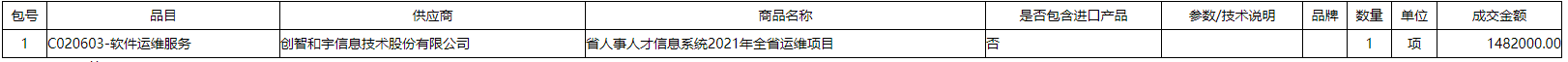 微信截图_20211119115339.png