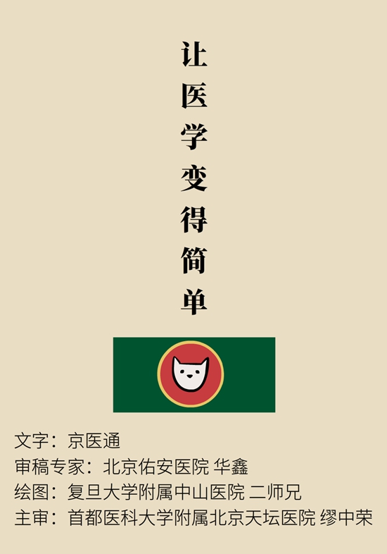 “貓大夫醫學漫畫”