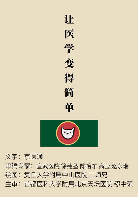 “猫大夫医学漫画”供稿
