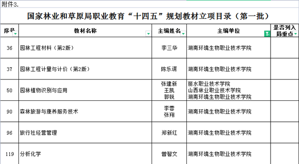 湘环.png
